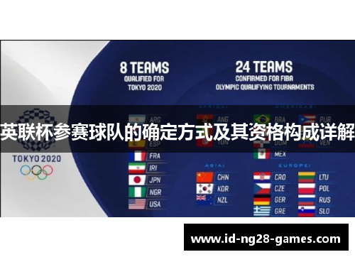 英联杯参赛球队的确定方式及其资格构成详解