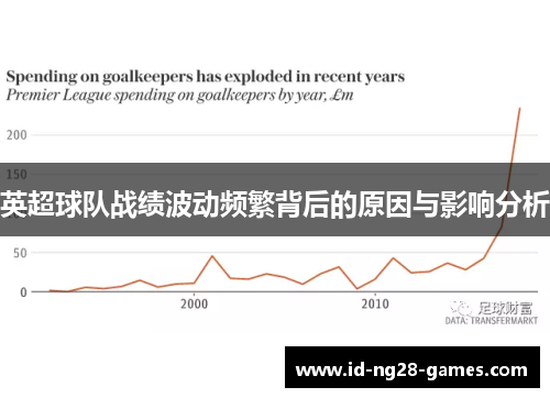 英超球队战绩波动频繁背后的原因与影响分析 英超球队战绩波动频繁背后的原因与影响分析