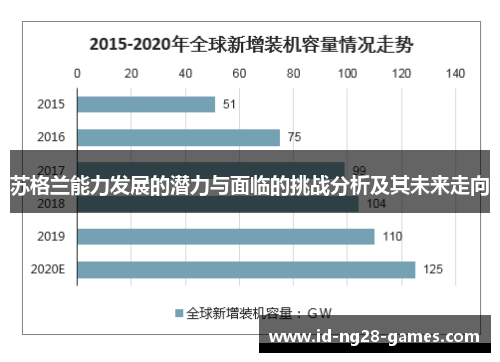 苏格兰能力发展的潜力与面临的挑战分析及其未来走向 苏格兰能力发展的潜力与面临的挑战分析及其未来走向