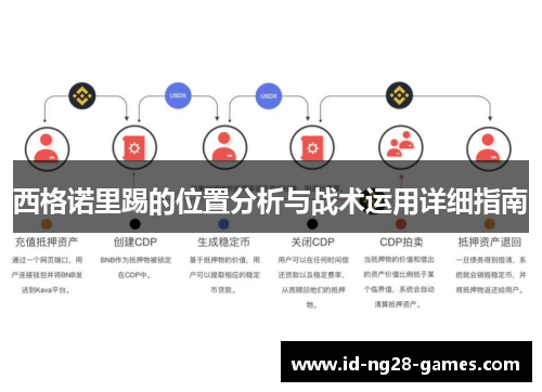 西格诺里踢的位置分析与战术运用详细指南