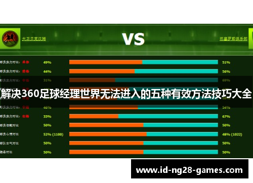 解决360足球经理世界无法进入的五种有效方法技巧大全 解决360足球经理世界无法进入的五种有效方法技巧大全